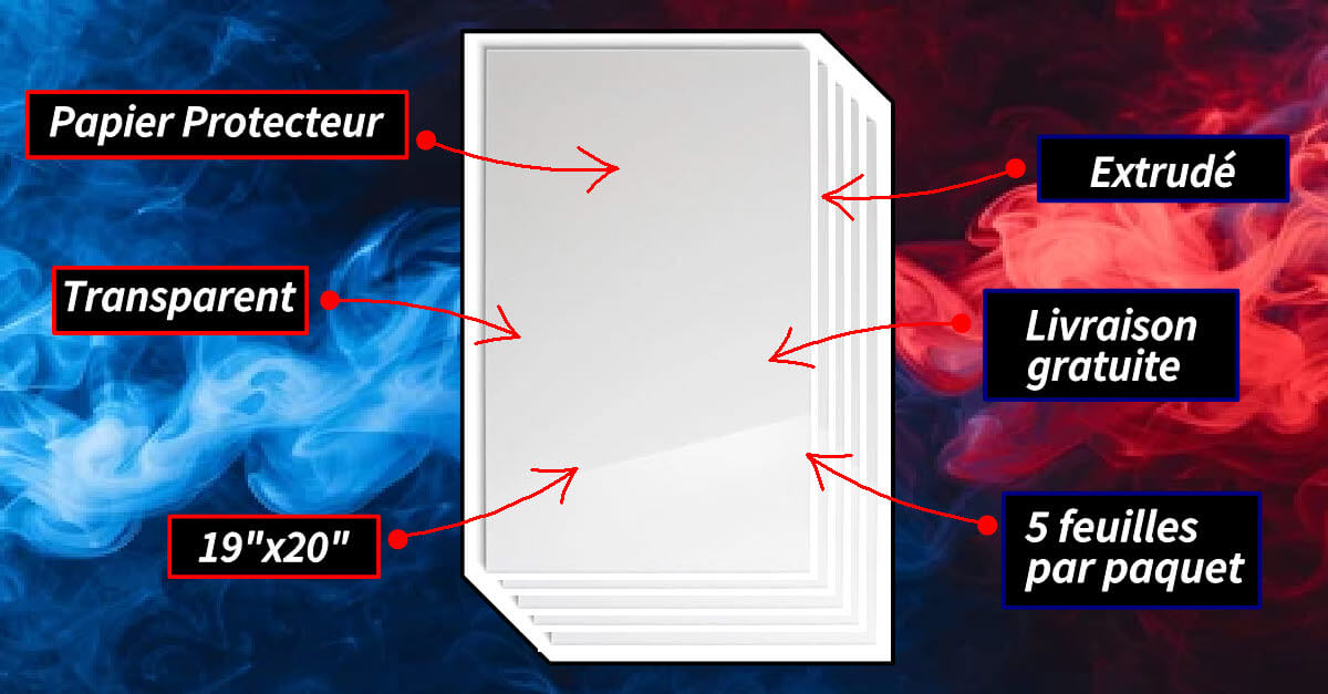 Présentation des feuilles d