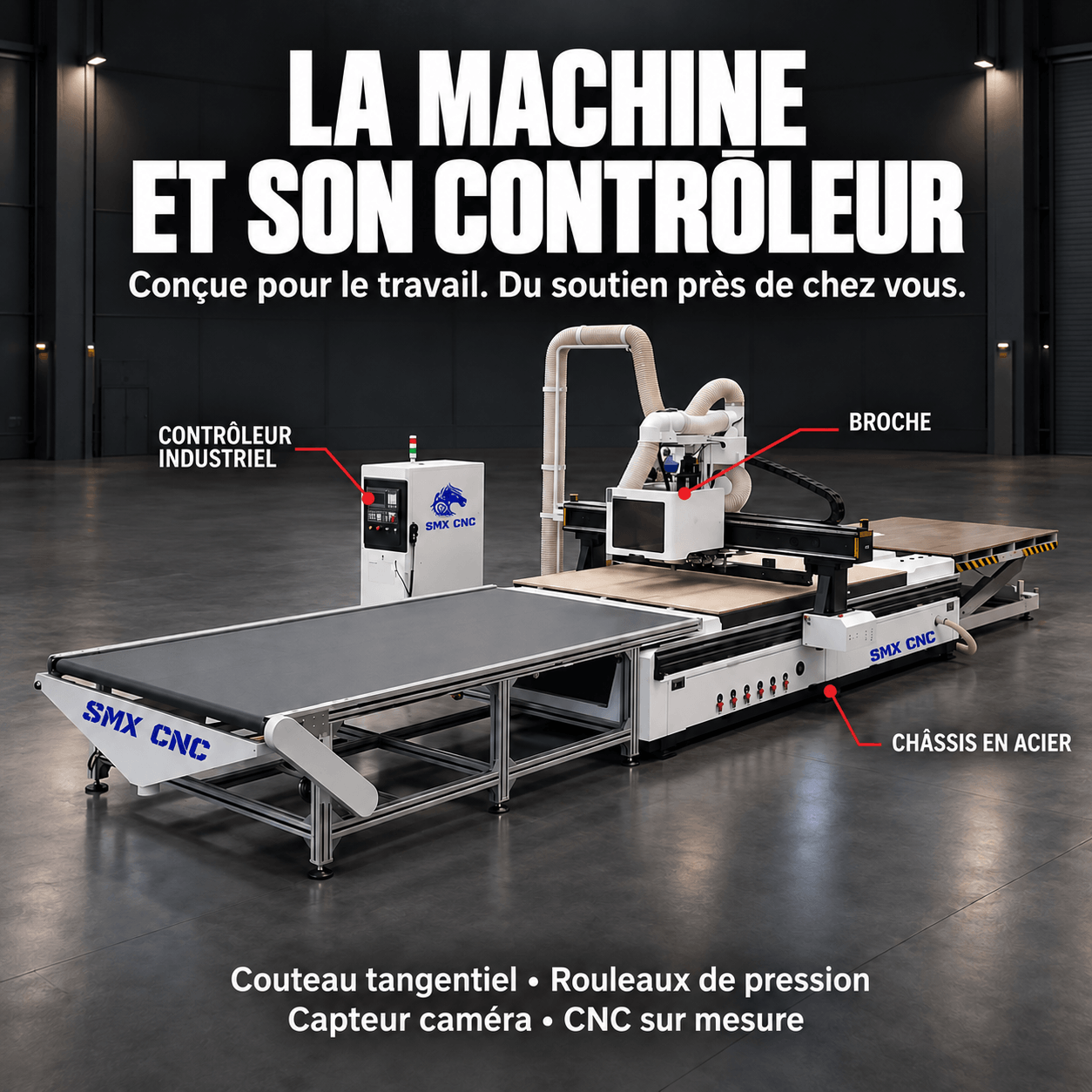 Routeur SMXCNC et son contrôleur