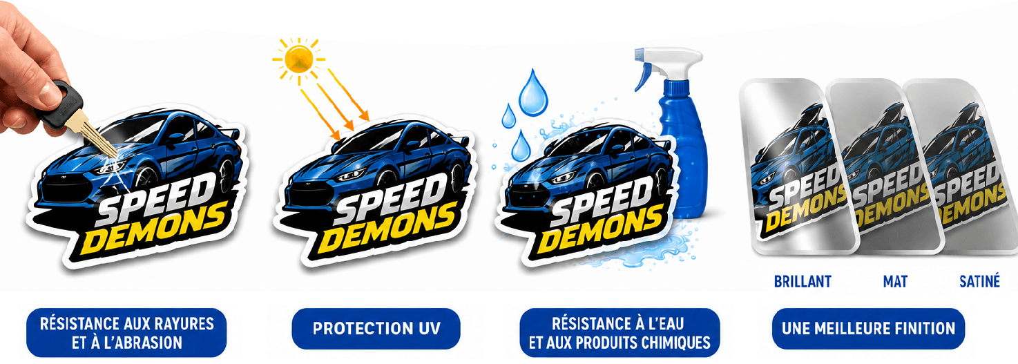 Pourquoi laminer un autocollant